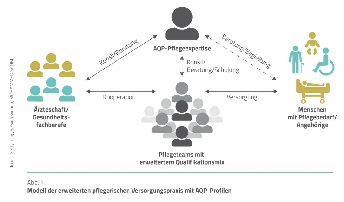 schubert_abb_1.jpg
