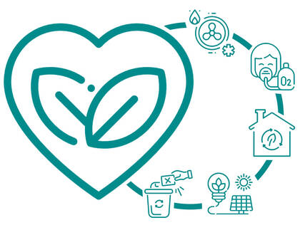 Klimafreundliche Kliniken