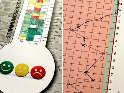 Um fortschrittliche Arbeitsbedingungen zu bieten, hat das Vivantes Klinikum Am Urban ein Konzept für eine familienorientierte und freizeitbewusste Station entwickelt.