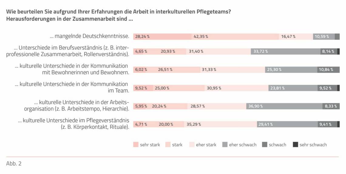 schmidt_abb2.jpg