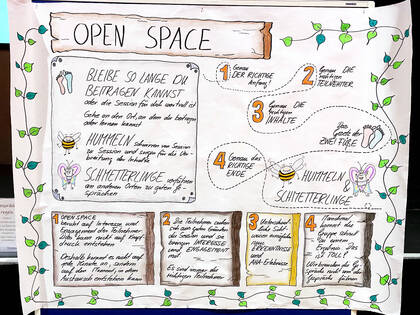 Das Krankenhaus St. Franziskus in Köln hat in verschiedenen Projekten neue Formen der Arbeitsorganisation und berufsgruppenübergreifenden Kooperation erprobt. Ein Erfahrungsbericht.