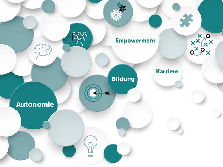 New Work in der Pflege: Das Gütersloher Modell zeigt nach fünf Jahren, wie partizipative Führung und Empowerment den Arbeitsalltag nachhaltig verändern.