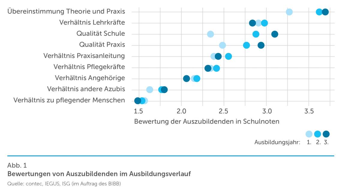 klein_abb_1.jpg