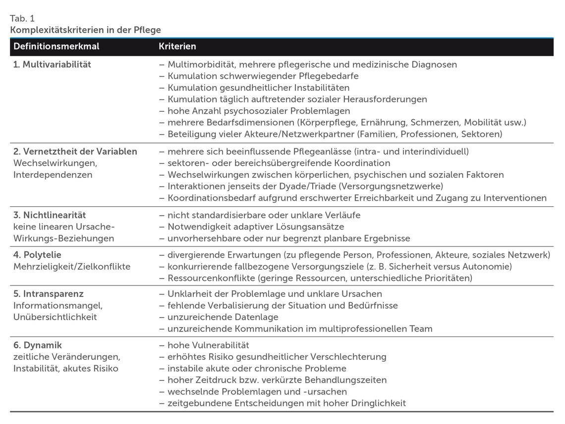 reuschenbach_tab_1.jpg
