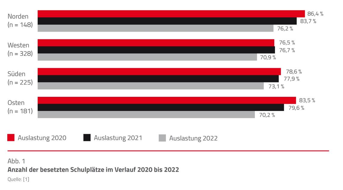 klein_abb_1.jpg