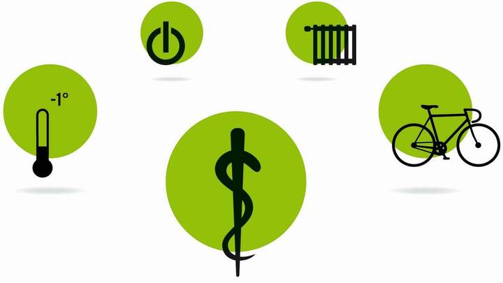 Neues Klimaschutzprojekt: Lebensretter werden Klimaretter