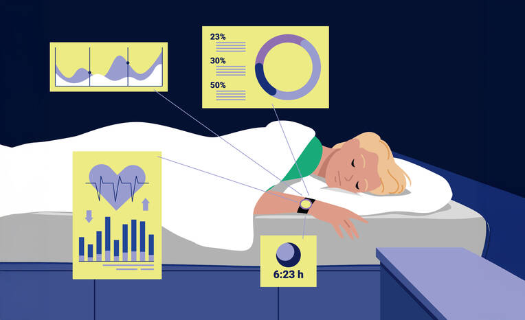 Wie Wearables den Klinikalltag verändern können: Ein Pilotprojekt am Universitätsspital Basel zeigt, wie digitale Armbänder Vitaldaten erfassen, Pflegeprozesse unterstützen und Risiken frühzeitig erkennbar machen – vorausgesetzt, Infrastruktur und Datenqualität stimmen.