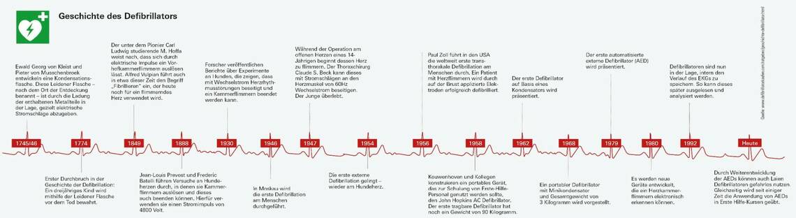 fuetterer_abb_geschichte.jpg