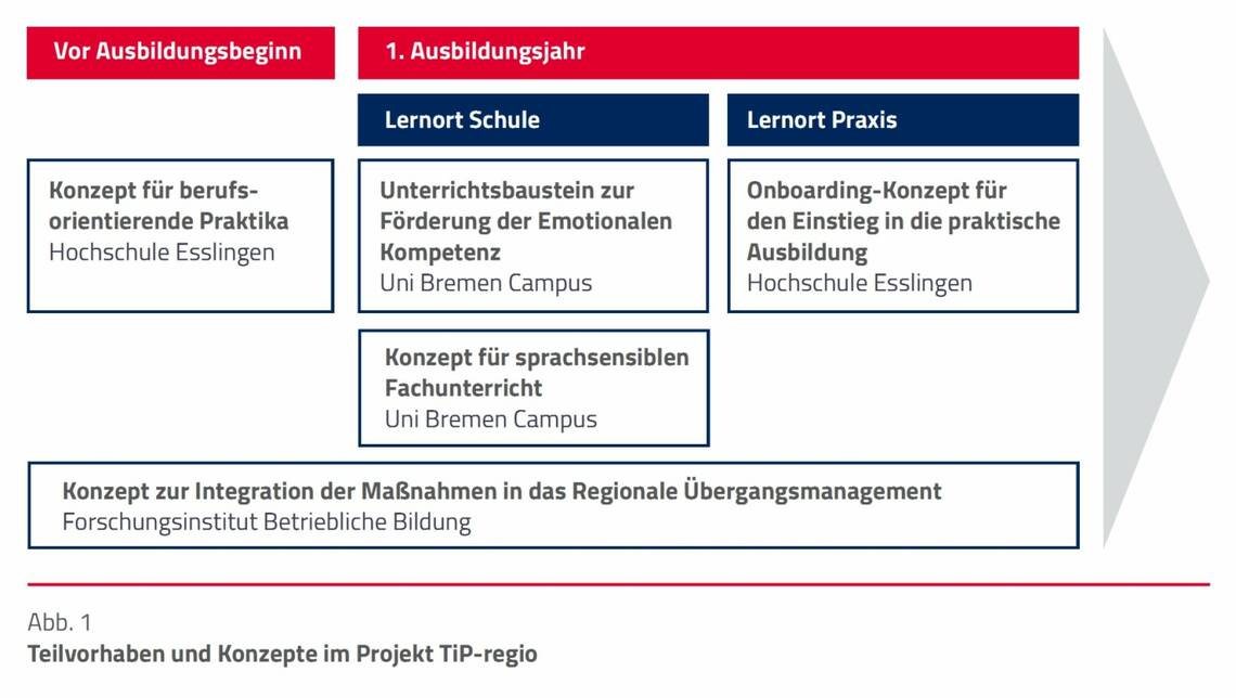 abb_1.jpg