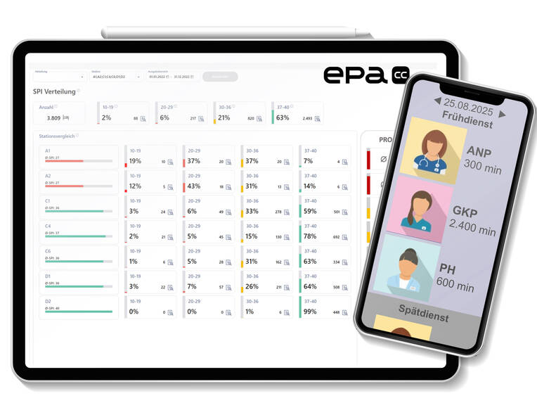 Das epaSYSTEM unterstützt Pflegefachpersonen mit datenbasierten Analysen bei Entscheidungen zu Pflegebedarf, Risiken und Personalplanung. Der Marktblick zeigt die Entwicklung von der frühen Pflegeanalyse bis zu epaSOLUTIONS und neuen Prognosetools für prospektive Arbeitsaufwände.