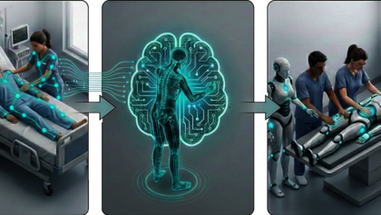 Ein neues Forschungsprojekt will Erfahrungswissen von Pflegefachpersonen mithilfe von KI, Sensorik und humanoider Robotik für die Pflegeausbildung sichern.