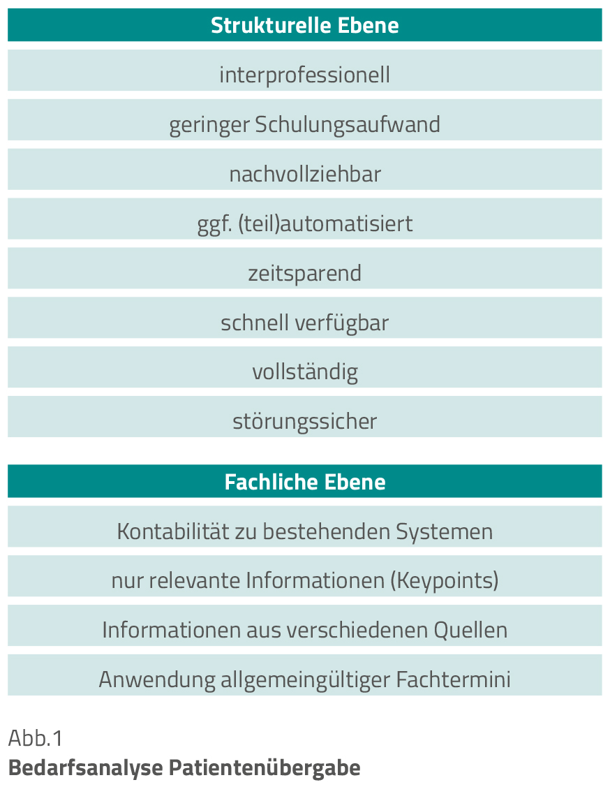 baumann_abb1.jpg